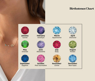 Teardrop Emerald Necklace 925 Sterling Silver jewelry